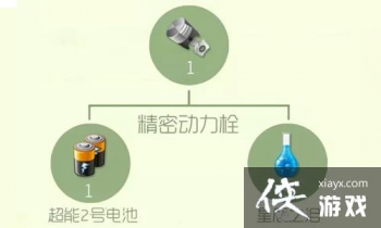 �������ս���ܶ���˨�ϳɲ��� �������ս���ܶ���˨��ʲô��