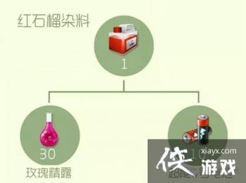 �������ս��ʯ��Ⱦ����ô�ã� �������ս��ʯ��Ⱦ����ʲô�ã�