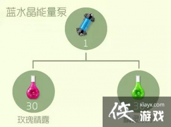 �������ս��ˮ����������ô��� �������ս��ˮ����������ʲô��