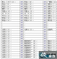 ����������������ַ������Ƽ�