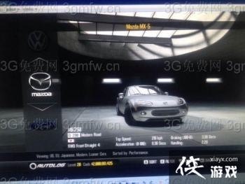 ��Ʒ�ɳ�15����2���Դ�MX 5��������