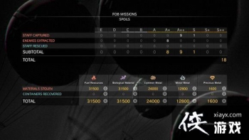 �Ͻ�װ��5��ʹFOBģʽ��ô�棿 �Ͻ�װ��5��ʹFOB��������ָ��