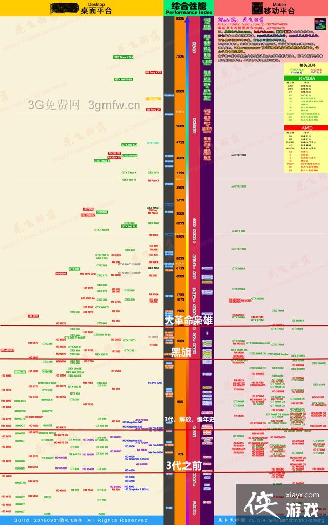 �̿�����12345ϵ��steam���湺��ͼ�Ľ̳�