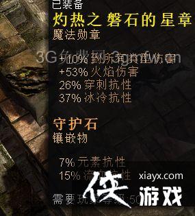 �ֲ�������ʿ���Ĺ���