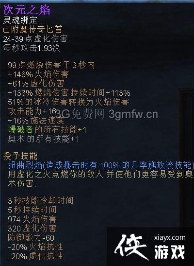 �ֲ������������Ԫ��˫���ƻ��߹���