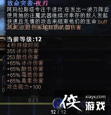 �ֲ������������Ԫ��˫���ƻ��߹���