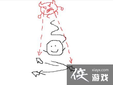 恐怖黎明游走流战斗技巧 恐怖黎明游走流战斗技巧