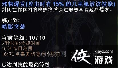 �ֲ����������淨����