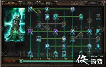 �ֲ�����B30��ʦ85��Ԫ�ص�³��BD����