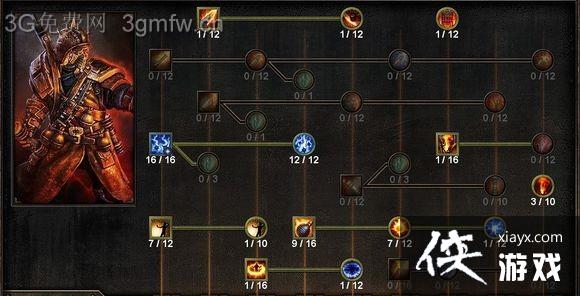 �ֲ�����B31Ԫ��ʹ�ߵ�ϵBD����