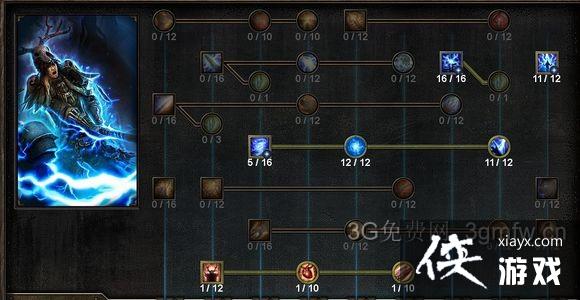 �ֲ�����B31Ԫ��ʹ�ߵ�ϵBD����