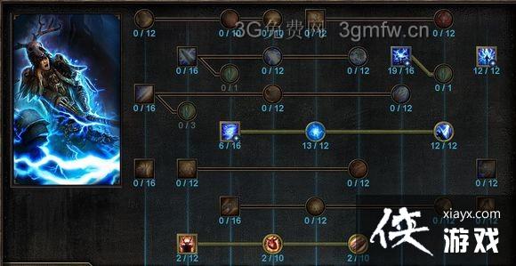 �ֲ�����B31Ԫ��ʹ�ߵ�ϵBD����