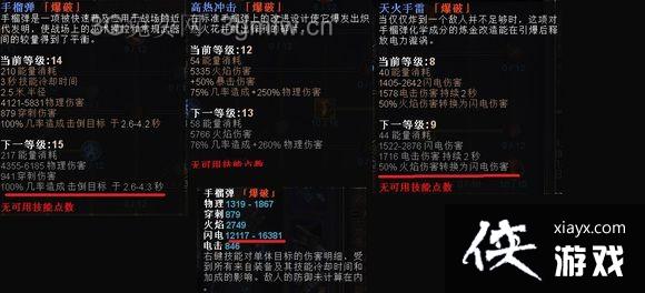 �ֲ�����B31Ԫ��ʹ�ߵ�ϵBD����