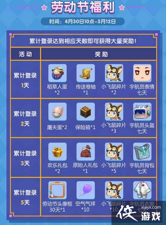 迷你世界2019五一劳动节活动内容 迷你世界2019五一劳动节活动内容