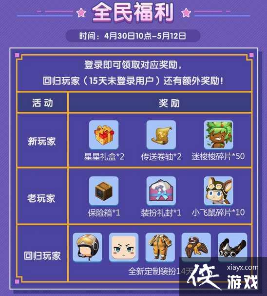 迷你世界2019五一劳动节活动内容 迷你世界2019五一劳动节活动内容