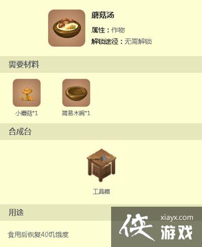 ����������ô���ˣ� ����������״�ȫ