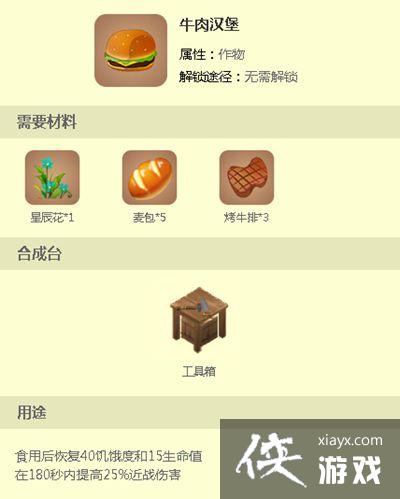 ����������ô���ˣ� ����������״�ȫ