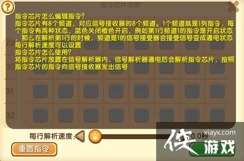 ��������ָ��оƬ��ʲô����������ָ��оƬ��ʲô�ã�