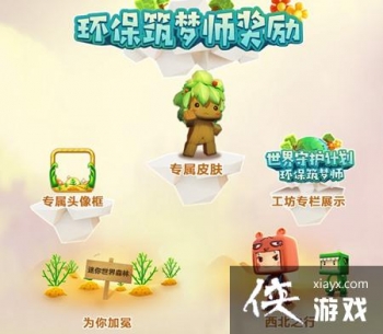 ��������2������ʲô��� ��������2������ȫ