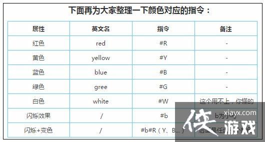 迷你世界怎么在字牌上打闪烁彩色字?怎么让字牌展示闪烁彩色字? 迷你世界怎么在字牌上打闪烁彩色字?怎么让字牌展示闪烁彩色字?