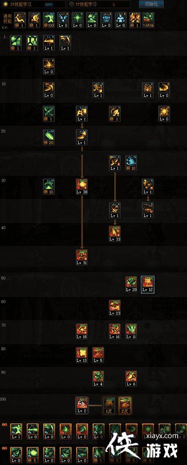 DNF战线佣兵三觉技能点怎么加?战线佣兵三觉最强加点攻略大全 DNF战线佣兵三觉技能点怎么加?战线佣兵三觉最强加点攻略大全