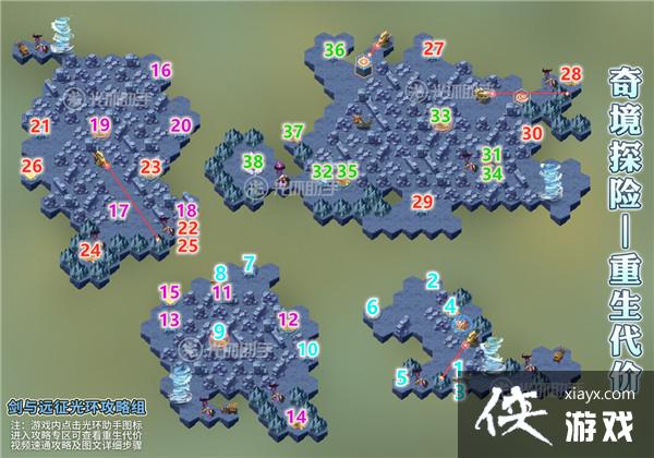 ����Զ�����������澳̽����ôͨ�أ����������澳̽��ͨ��·�߷ֽ�ͼ����