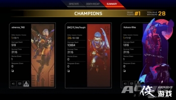 �ձ���ApexӢ�ۡ���Ҵ�ɵ���10864���˺������¼