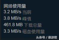 ����������������ô�죿