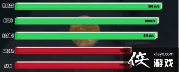 ������������ɱ��ô���ƶ��У� ������������ɱ���ƶ��й���