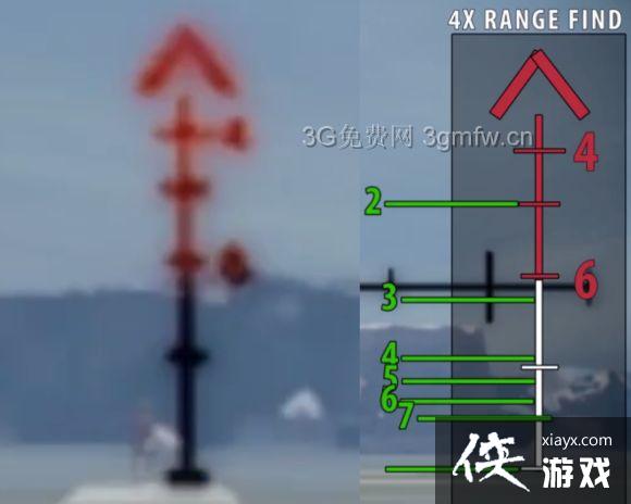 绝地求生大逃杀四倍镜怎么测距? 绝地求生大逃杀四倍镜测距攻略 绝地求生大逃杀四倍镜怎么测距? 绝地求生大逃杀四倍镜测距攻略