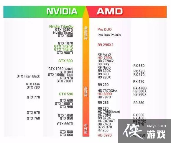 绝地求生大逃杀配置要求高吗? 绝地求生大逃杀配置要求介绍 绝地求生大逃杀配置要求高吗? 绝地求生大逃杀配置要求介绍