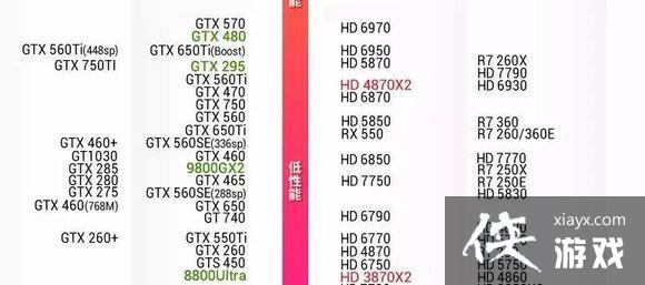 绝地求生大逃杀配置要求高吗? 绝地求生大逃杀配置要求介绍 绝地求生大逃杀配置要求高吗? 绝地求生大逃杀配置要求介绍