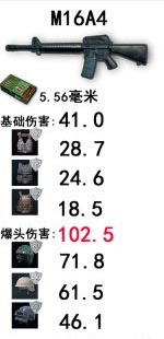 绝地求生大逃杀什么武器好? 绝地求生大逃杀武器大全 绝地求生大逃杀什么武器好? 绝地求生大逃杀武器大全