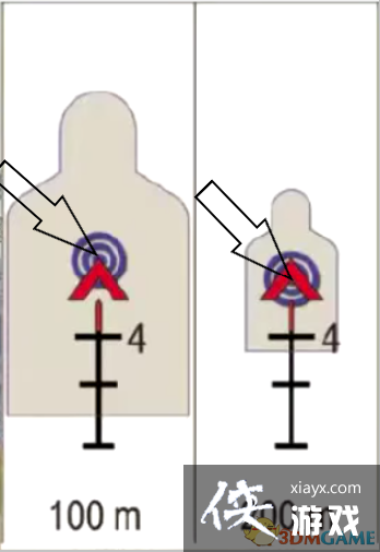 绝地求生大逃杀4倍镜怎么用? 绝地求生大逃杀4倍镜使用方法 绝地求生大逃杀4倍镜怎么用? 绝地求生大逃杀4倍镜使用方法