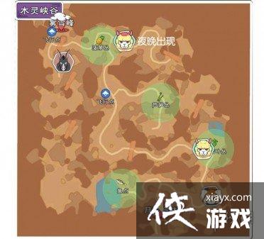 ��Сɭ���¿������ ¿λ�÷�������