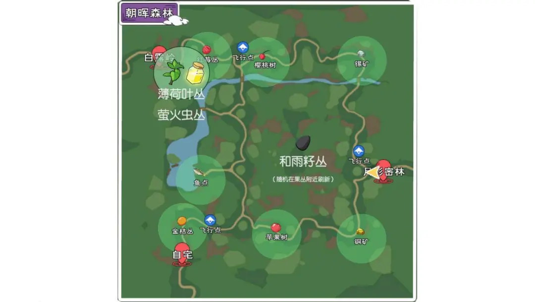 ��Сɭ��������������� ������λ�ý���