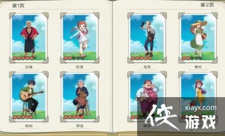 ��Сɭ��������弶�øжȽ�������Щ �����弶�øжȽ�������