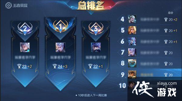 王者荣耀派对大作战买装备怎么操作?派对大作战买装备购买方法 王者荣耀派对大作战买装备怎么操作?派对大作战买装备购买方法