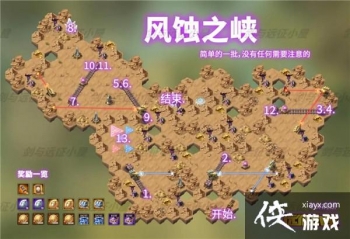 ����Զ����ʴ֮Ͽ��ô������ʴ֮Ͽ�澳̽��ͨ��·��ͼһ��