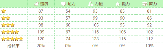 �����������Ρ�ӣ���������� һ������ӣ������ͼ��