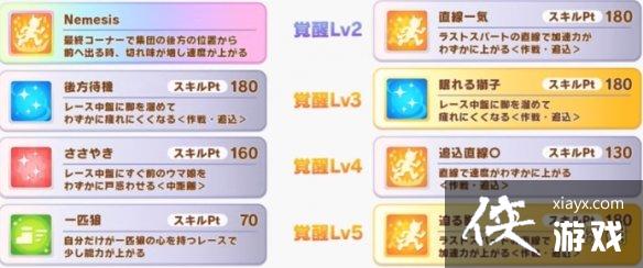 《赛马娘手游》成田大进怎么样 新ssr马娘成田大进介绍 《赛马娘手游》成田大进怎么样 新ssr马娘成田大进介绍