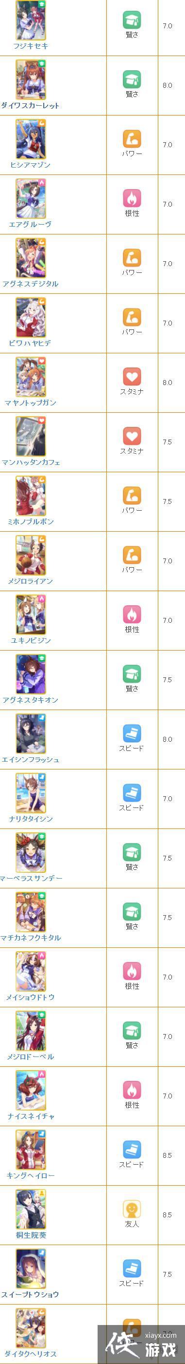 �������SR֧Ԯ������� SR֧Ԯ���Ƽ�