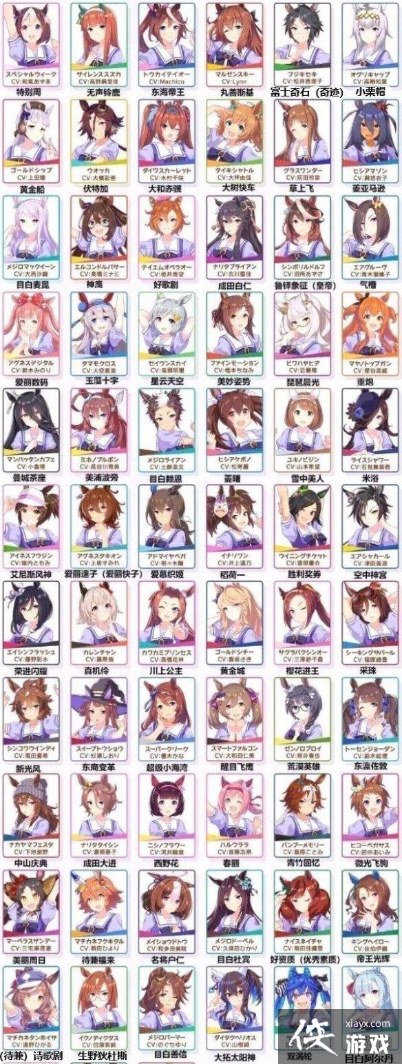 �����������Ρ�����ʹ���Щ����μ� �μ�����ʹ�������һ��