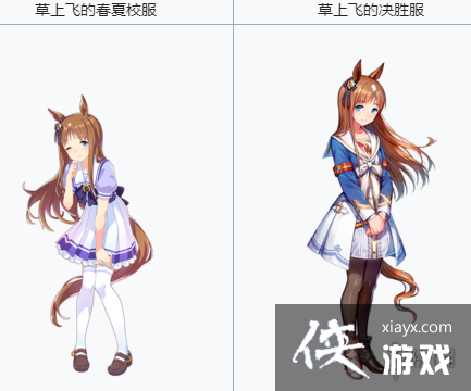 《赛马娘手游》sr草上飞属性介绍 sr马娘草上飞图鉴 《赛马娘手游》sr草上飞属性介绍 sr马娘草上飞图鉴