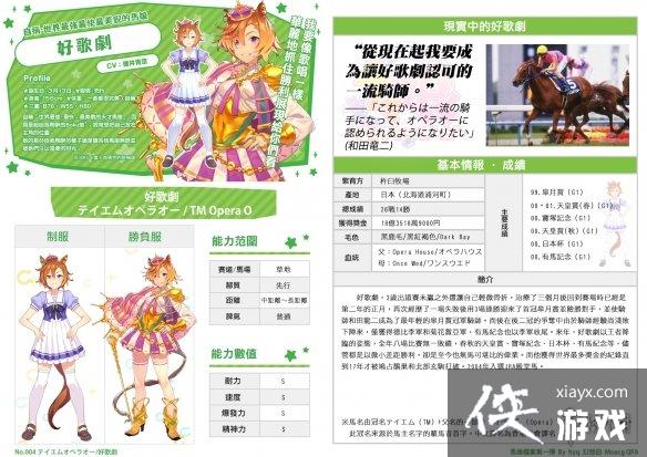 《赛马娘手游》ssr好歌剧介绍 ssr马娘好歌剧图鉴 《赛马娘手游》ssr好歌剧介绍 ssr马娘好歌剧图鉴