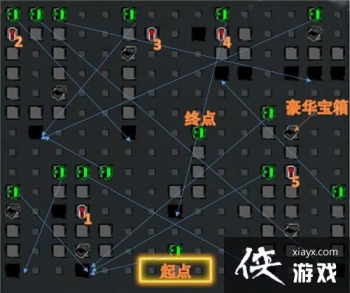 �ҵ����������۷��������Թ���ô�ߣ��������Թ�����ȫ�ռ�ͨ��·��ͼһ��