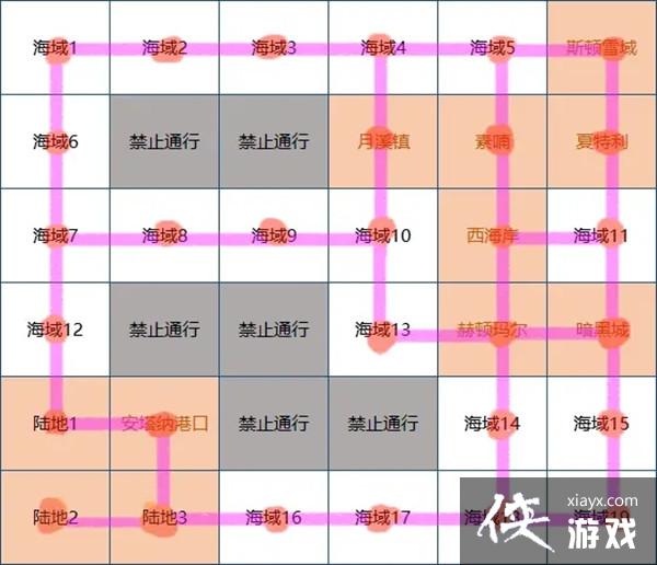 DNF��ɿ�ʱ����ͼ��ȫ ��ɿ�ʱ����ͼ̽������