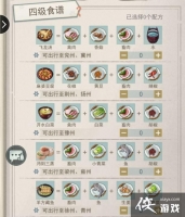 2021��������ʳ�������䷽��ʲô��2021����ʳ���䷽���Ͻ�������