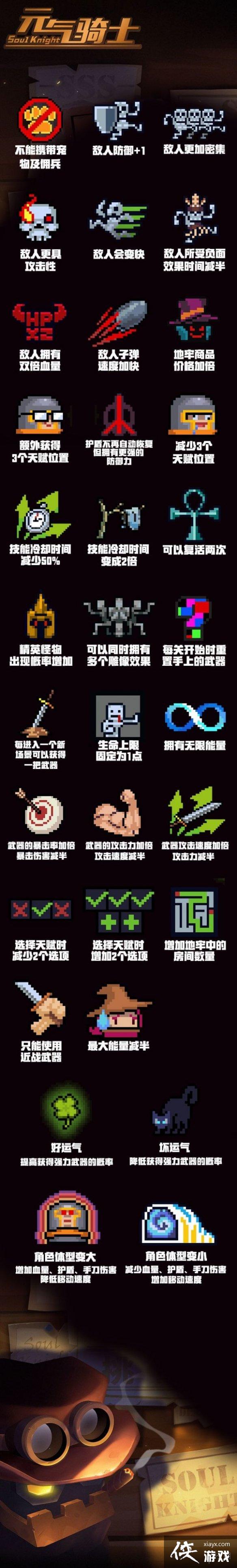 ��Ԫ����ʿ����ս���ӽ��� 2020��ս���Ӵ�ȫ