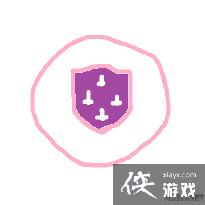 ��Ԫ����ʿ��ȫ�츳���� �츳Ч������